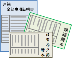 戸籍全部事項証明書　除斥謄本　改製原戸籍謄本